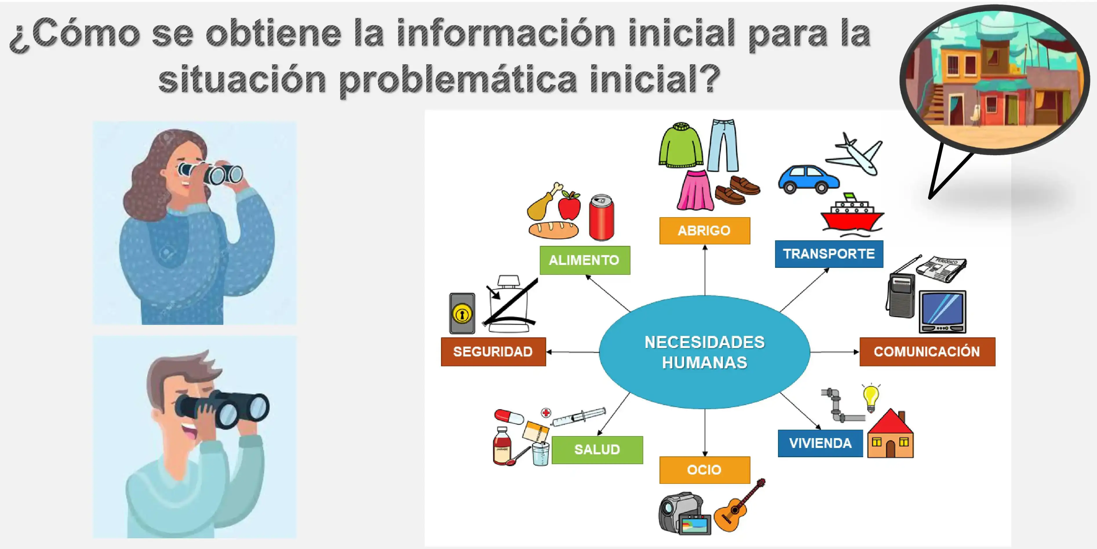 Necesidades humana